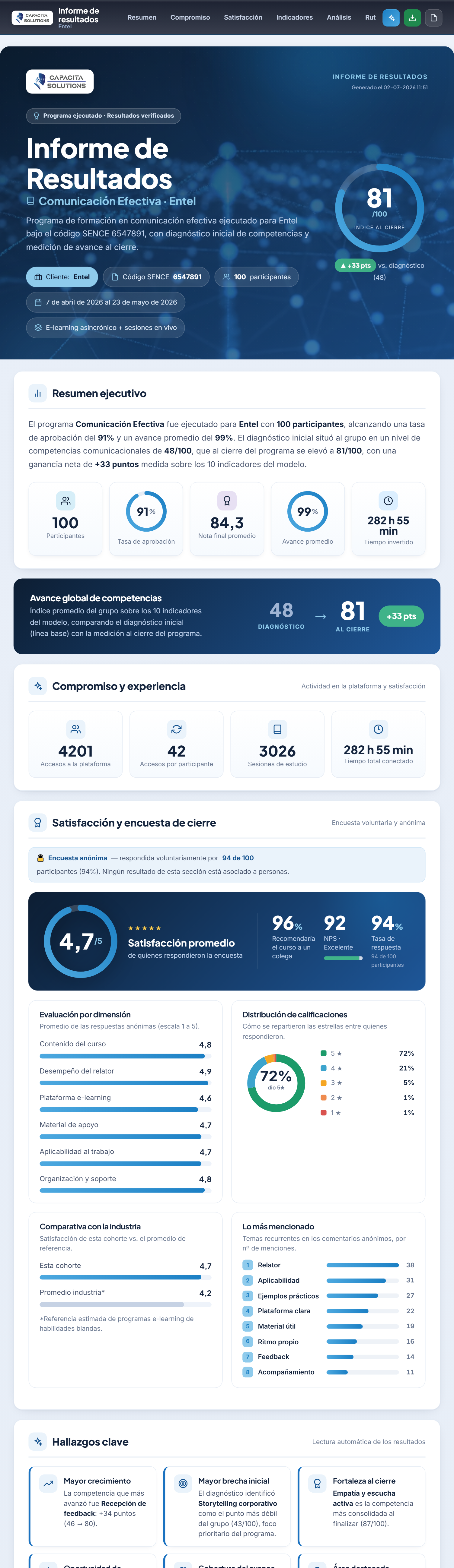 Informe real en vivo