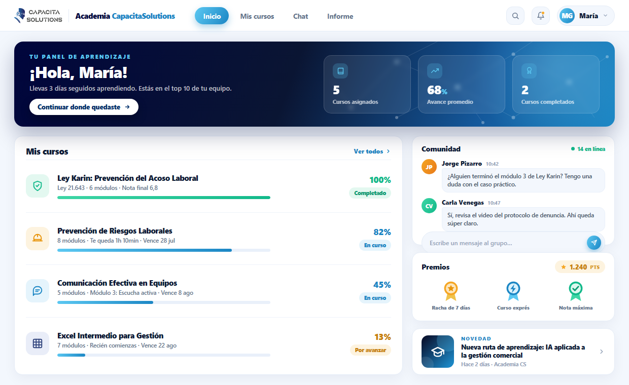 Academia CapacitaSolutions