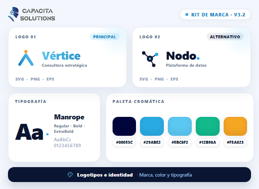 Logotipos e identidad