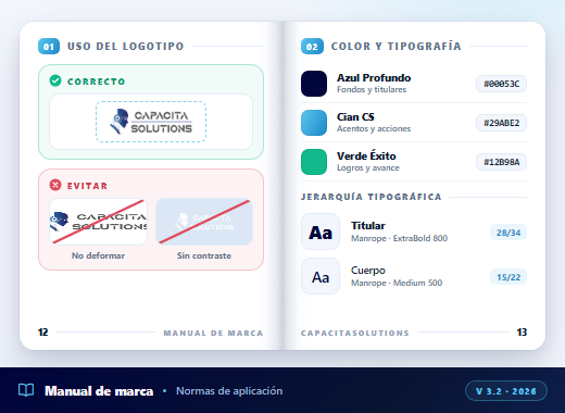 Manual de marca