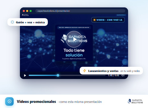 Videos promocionales